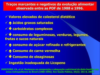 Traços marcantes e negativos da evolução alimentar
observada entre as POF de 1988 e 1996.
 Valores elevados de colesterol dietético
  ácidos graxos saturados
  carboidratos complexos
  consumo de leguminosas, verduras, legumes,
frutas e sucos naturais
  consumo de açúcar refinado e refrigerantes
  Consumo de carne vermelha
  Consumo de oleaginosas
 Ingestão inadequada de Licopeno
MONTEIRO, CA. et al. Mudanças na composição e adequação nutricional da dieta familiar nas
áreas metropolitanas do Brasil (1988-1996). Rev Saúde Pública, 34(3): 251-8, 2000.
 