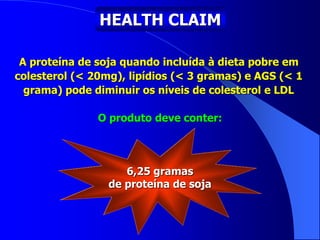 A proteína de soja quando incluída à dieta pobre em
colesterol (< 20mg), lipídios (< 3 gramas) e AGS (< 1
grama) pode diminuir os níveis de colesterol e LDL
O produto deve conter:
6,25 gramas
de proteína de soja
HEALTH CLAIM
 