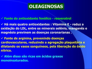  Fonte do antioxidante fenólico - resveratrol
 Há mais quatro antioxidantes : Vitamina E - reduz a
oxidação do LDL, entre os minerais selênio, manganês e
magnésio previnem as doenças coronarianas .
 Fonte de arginina, prevenindo doenças
cardiovasculares, reduzindo a agregação plaquetária e
dilatando os vasos sanguíneos, pela liberação do óxido
nítrico.
 Além disso são ricas em ácidos graxos
monoinsaturados.
OLEAGINOSAS
 