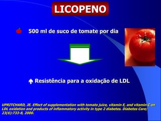 LICOPENO
500 ml de suco de tomate por dia
 Resistência para a oxidação de LDL
UPRITCHARD, JE. Effect of supplementation with tomato juice, vitamin E, and vitamin C on
LDL oxidation and products of inflammatory activity in type 2 diabetes. Diabetes Care;
23(6):733-8, 2000.
 