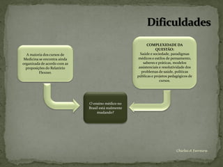COMPLEXIDADE DA
                                                                  QUESTÃO:
  A maioria dos cursos de                               Saúde e sociedade, paradigmas
 Medicina se encontra ainda                           médicos e estilos de pensamento,
organizada de acordo com as                               saberes e práticas, modelos
  proposições do Relatório                             assistenciais e resolutividade dos
          Flexner.                                       problemas de saúde, políticas
                                                      públicas e projetos pedagógicos de
                                                                     cursos.




                              O ensino médico no
                              Brasil está realmente
                                   mudando?




                                                                              Chirlei A Ferreira
 