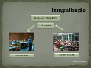EDUCAÇÃO PERMANENTE



                     ENCONTRO




UNIVERSIDADES                         SERVIÇOS DE SAÚDE



                                                      Chirlei A Ferreira
 