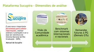 Plataforma Sucupira – Dimensões de análise
É uma nova e importante
ferramenta para coletar
informações, realizar
análises e avaliações e ser a
base de referência do
Sistema Nacional de Pós-
Graduação - SNPG.
Manual da Sucupira
Visão da
Comunidade
acadêmica
Benchmark
com sistemas
internacionais
e nacionais
Demandas
futuras à PG
(Demais GTs)
 