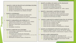 Propostas
I. QUANTO À VISÃO DE PROJETO DA PLATAFORMA SUCUPIRA
 Plataforma Modularizada
 Plataforma Multifuncional
 Plataforma de Múltiplos Fluxos de Informação
 Revisão e Ampliação de seu Modelo de Dados
II. QUANTO À GOVERNANÇA
 Comunidade de Padronização de dados da PG
 Comitê Multi-institucional de Governança
 Comitê de Acompanhamento de Custos e Investimentos
III. QUANTO À ABRANGÊNCIA DOS ATORES DE CTI
 Organizações acadêmicas e científicas (IES, FOPROP)
 Agentes Institucionais de CTI (FAPs, CONFAP)
 Empresas e Associações representativas (CNI)
 Editores
 Sociedades Cientificas
IV. QUANTO À ABERTURA DA PLATAFORMA
 Continuidade e ampliação do Programa ADD
 Interoperabilidade
 Integração entre sistemas de informação
 Aviso automático de preenchimento (ex. preencheu lattes, alerta Coord. PPG)
 Loja de Aplicativos e-Gov
 Realização de Enquetes sobre a Plataforma
V. QUANTO AO MODELO DE DADOS DA PÓS-GRADUAÇÃO
 Revisão das Entidades Canônicas
 Revisão das Entidades Referenciais
 Promoção de Entidades Emergentes
 Resposta a mudanças dinâmicas (ex. redes, regras)
VI. QUANTO À QUALIDADE E AUDITORIA DE DADOS
 Melhoria nos sistemas de captura de dados
 Sistemas de conhecimento para auditoria de dados
 Curadoria de dados para Entidades de Referência
 Programa de Governança de Dados
VII. QUANTO À AMPLIAÇÃO DA ARQUITETURA ATUAL DE SISTEMAS
 Repositórios e Portais para Entidades Emergentes
 Novos Serviços voltados aos PPGs
 Novos Serviços voltados às IES
 Novos Serviços voltados à Avaliação
 Novos Serviços voltados ao Planejamento e Difusão
VIII. QUANTO AO ATENDIMENTO ESPECÍFICO AOS DEMAIS GTs
 Modelo de dados: Eventos, Livros, PTT, EB, AC, MP/DP
 Sistemas de Informação e Conhecimento: Impacto e Risco
IX. QUANTO A AÇÕES SUBSEQUENTES
 Publicação e divulgação dos resultados do GT
 Workshop de validação com especialistas eGov e CTI e ES
 Interoperabilidade e integração de serviços via ADD
(ex. IBICT, CNPq, FOPROP, CONFAP)
 