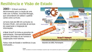 Resiliência e Visão de Estado
2003 - O Brasil contribuiu
decisivamente para a criação de uma
rede com 12 Países, incluindo Portugal,
que concordaram em adotar o padrão
Lattes como currículo.
Já havia mais de 200 mil currículos no
formato CVLAC, com previsão de serviços
de cooperação e integração de
informações.
A Rede ScienTI já tinha os preceitos da
padronização, interoperabilidadade,
soluções centradas no ser humano e
cooperações multi-laterais.
Faltou visão de Estado e resiliência à suas
instituições...
Fonte:
https://pt.slideshare.net/rpacheco/metodologia-e-arquitetura-egov-como-propulsoras-de-cooperao-internacional-os-casos-da-plataforma-lattesrede-scienti-e-portal-inovao
Dezembro de 2002, Florianópolis
 