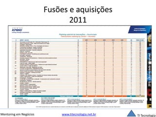 Fusões e aquisições 
2011 
Mentoring em Negócios www.titecnologia.net.br TI Tecnologia 
 