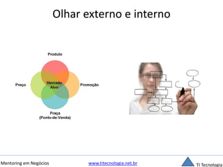 Olhar externo e interno 
Mentoring em Negócios www.titecnologia.net.br TI Tecnologia 
 