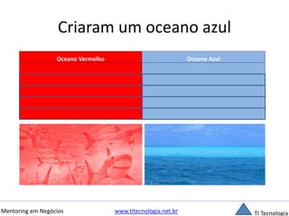 Criaram um oceano azul 
Oceano Vermelho Oceano Azul 
Competir nos espaços de mercado existentes Criar espaços de mercado inexplorados 
Vencer os concorrentes Tornar a concorrência irrelevante 
Aproveitar a demanda existente Criar e capturar nova demanda 
Exercer o trade-off valor-custo Romper o trade-off valor-custo 
Mentoring em Negócios www.titecnologia.net.br TI Tecnologia 
 