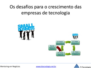 Os desafios para o crescimento das 
empresas de tecnologia 
Mentoring em Negócios www.titecnologia.net.br TI Tecnologia 
 