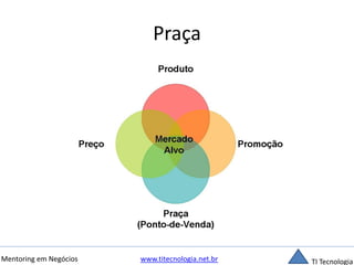 Praça 
Mentoring em Negócios www.titecnologia.net.br TI Tecnologia 
 