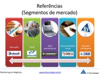 Referências 
(Segmentos de mercado) 
Educação Têxtil 
Auto 
atendimento 
Documentação 
Fiscal 
Business 
Intelligence 
Mentoring em Negócios www.titecnologia.net.br TI Tecnologia 
 
