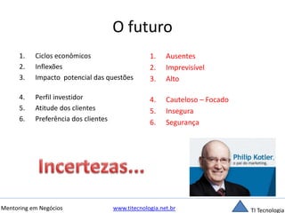 O futuro 
1. Ciclos econômicos 
2. Inflexões 
3. Impacto potencial das questões 
4. Perfil investidor 
5. Atitude dos clientes 
6. Preferência dos clientes 
1. Ausentes 
2. Imprevisível 
3. Alto 
4. Cauteloso – Focado 
5. Insegura 
6. Segurança 
Mentoring em Negócios www.titecnologia.net.br TI Tecnologia 
 