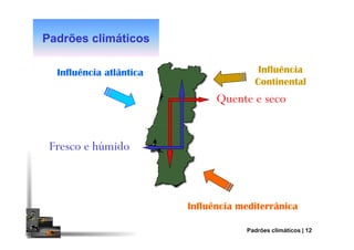 Influência atlântica Influência
Continental
Quente e seco
PadrõesPadrões climáticosclimáticos
Influência mediterrânica
Fresco e húmido
Padrões climáticos | 12
 
