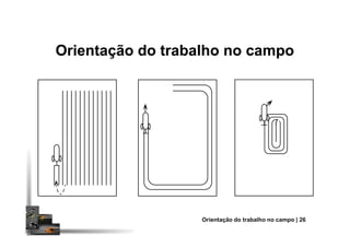 Orientação do trabalho no campoOrientação do trabalho no campo
Orientação do trabalho no campo | 26
 