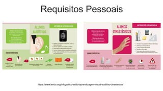 Requisitos Pessoais
https://www.lendo.org/infografico-estilo-aprendizagem-visual-auditivo-cinestesico/
 