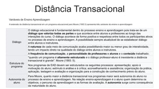 Distância Transacional
Diálogo
O diálogo educacional é fundamental dentro do processo ensino e aprendizagem pois trata-se de um
diálogo que valoriza todas as partes e que acontece entre alunos e professores ao longo das
interações do curso. O diálogo acontece de forma positiva e respeitosa entre todos os participantes ativos
no processo de ensino e aprendizagem. A possibilidade sempre atualizável de se estabelecer diálogo
entre alunos e instrutores.
A natureza de cada meio de comunicação acaba possibilitando maior ou menor grau de interatividade,
tendo um impacto direto na qualidade do diálogo entre alunos e instrutores.
A frequência de comunicação, a personalidade de professores e alunos e o conteúdo trabalhado.
Estrutura do
programa
"quando um programa é altamente estruturado e o diálogo professor-aluno é inexistente a distância
transacional é grande". Moore (1993: 5).
Nos programas de EAD devem ser estruturados os seguintes processos: apresentação; apoio à
motivação do aluno; estímulo à análise e à crítica; aconselhamento e assistência; organização da prática,
aplicação, testagem e avaliação e organização para a construção de conhecimento prévio do aluno.
Autonomia do
aluno
Para Moore, quanto maior a distância transacional nos programas maior será autonomia do aluno no
processo de ensino e aprendizagem. Na relação ensino-aprendizagem é o aluno quem determina os
objetivos, o percurso da aprendizagem e as formas de avaliação. A autonomia surge como consequência
da maturidade do aluno.
Variáveis de Ensino Aprendizagem
A extensão da distância transacional em um programa educacional para Moore (1993:3) apresenta três variáveis de ensino e aprendizagem:
 