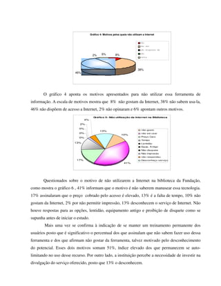 Gráfico 4- Motivos pelos quais não utilizam a Internet


                                                                               não
                                                                               gosto
                                                                               não sei
                                                                               usar
                                                                               não disponho de
                                                                               acesso
                                              6%                               não
                                       2%                 8%                   respondeu
                                                                               outra




                                                                             38%
                         46%




       O gráfico 4 aponta os motivos apresentados para não utilizar essa ferramenta de
informação. A escala de motivos mostra que 8% não gostam da Internet, 38% não sabem usa-la,
46% não dispõem de acesso a Internet, 2% não opinaram e 6% apontam outros motivos.
                                       Gráfico 5- Não utilização da Internet na Biblioteca
                                4%
                            2%
                            0%
                                                                                não gosto
                                             13%
                            0%                                                  não sei usar
                                                               10%
                            0%                                                  Preço Caro
                                                                                Tempo
                         13%                                                    Lentidão
                                                                                Equip. Antigo
                                                                                Não disquete
                                                                                Não impresão
                                                                                não respondeu
                          17%                                                   Desconheço serviço
                                                                 41%




       Questionados sobre o motivo de não utilizarem a Internet na biblioteca da Fundação,
como mostra o gráfico 6 , 41% informam que o motivo é não saberem manusear essa tecnologia.
17% assinalaram que o preço cobrado pelo acesso é elevado, 13% é a falta de tempo, 10% não
gostam da Internet, 2% por não permitir impressão, 13% desconhecem o serviço de Internet. Não
houve respostas para as opções, lentidão, equipamento antigo e proibição de disquete como se
supunha antes de iniciar o estudo.
        Mais uma vez se confirma à indicação de se manter um treinamento permanente dos
usuários posto que é significativo o percentual dos que assinalam que não sabem fazer uso dessa
ferramenta e dos que afirmam não gostar da ferramenta, talvez motivado pelo desconhecimento
do potencial. Esses dois motivos somam 51%, índice elevado dos que permanecem se auto-
limitando no uso desse recurso. Por outro lado, a instituição percebe a necessidade de investir na
divulgação do serviço oferecido, posto que 13% o desconhecem.
 