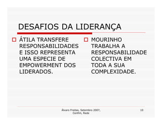 DESAFIOS DA LIDERANÇA
ÁTILA TRANSFERE                   MOURINHO
RESPONSABILIDADES                 TRABALHA A
E ISSO REPRESENTA                 RESPONSABILIDADE
UMA ESPECIE DE                    COLECTIVA EM
EMPOWERMENT DOS                   TODA A SUA
LIDERADOS.                        COMPLEXIDADE.




            Álvaro Freitas, Setembro 2007,      10
                     Cenfim, Rede
 