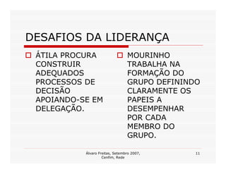 DESAFIOS DA LIDERANÇA
 ÁTILA PROCURA                   MOURINHO
 CONSTRUIR                       TRABALHA NA
 ADEQUADOS                       FORMAÇÃO DO
 PROCESSOS DE                    GRUPO DEFININDO
 DECISÃO                         CLARAMENTE OS
 APOIANDO-SE EM                  PAPEIS A
 DELEGAÇÃO.                      DESEMPENHAR
                                 POR CADA
                                 MEMBRO DO
                                 GRUPO.

           Álvaro Freitas, Setembro 2007,      11
                    Cenfim, Rede
 