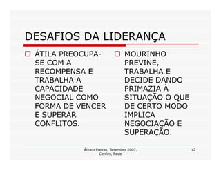 DESAFIOS DA LIDERANÇA
 ÁTILA PREOCUPA-                 MOURINHO
 SE COM A                        PREVINE,
 RECOMPENSA E                    TRABALHA E
 TRABALHA A                      DECIDE DANDO
 CAPACIDADE                      PRIMAZIA À
 NEGOCIAL COMO                   SITUAÇÃO O QUE
 FORMA DE VENCER                 DE CERTO MODO
 E SUPERAR                       IMPLICA
 CONFLITOS.                      NEGOCIAÇÃO E
                                 SUPERAÇÃO.

           Álvaro Freitas, Setembro 2007,         12
                    Cenfim, Rede
 