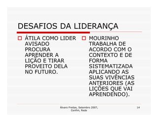 DESAFIOS DA LIDERANÇA
 ÁTILA COMO LIDER                 MOURINHO
 AVISADO                          TRABALHA DE
 PROCURA                          ACORDO COM O
 APRENDER A                       CONTEXTO E DE
 LIÇÃO E TIRAR                    FORMA
 PROVEITO DELA                    SISTEMATIZADA
 NO FUTURO.                       APLICANDO AS
                                  SUAS VIVÊNCIAS
                                  ANTERIORES (AS
                                  LIÇÕES QUE VAI
                                  APRENDENDO).

            Álvaro Freitas, Setembro 2007,         14
                     Cenfim, Rede
 