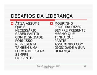DESAFIOS DA LIDERANÇA
 ÁTILA ASSUME                    MOURINHO
 QUE É                           PROCURA DIZER
 NECESSÁRIO                      SEMPRE PRESENTE
 SABER PARTIR                    MESMO QUE
 COM DIGNIDADE                   TENHA QUE
 POIS ISSO                       PARTIR
 REPRESENTA                      ASSUMINDO COM
 TAMBÉM UMA                      DIGNIDADE A SUA
 FORMA DE ESTAR                  HERANÇA.
 SEMPRE
 PRESENTE.

           Álvaro Freitas, Setembro 2007,      15
                    Cenfim, Rede
 