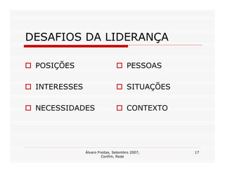 DESAFIOS DA LIDERANÇA

 POSIÇÕES                           PESSOAS

 INTERESSES                         SITUAÇÕES

 NECESSIDADES                       CONTEXTO




              Álvaro Freitas, Setembro 2007,    17
                       Cenfim, Rede
 