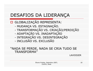 DESAFIOS DA LIDERANÇA
  GLOBALIZAÇÃO REPRESENTA:
  -   MUDANÇA VS. ESTAGNAÇÃO.
  -   TRANSFORMAÇÃO VS. CRIAÇÃO/PERDIÇÃO
  -   ADAPTAÇÃO VS. INADAPTAÇÃO
  -   INTEGRAÇÃO VS. DESINTEGRAÇÃO
  -   INCLUSÃO VS. EXCLUSÃO

“NADA SE PERDE, NADA SE CRIA TUDO SE
  TRANSFORMA”
                                                 LAVOISIER


                Álvaro Freitas, Setembro 2007,           18
                         Cenfim, Rede
 