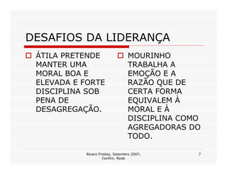 DESAFIOS DA LIDERANÇA
 ÁTILA PRETENDE                  MOURINHO
 MANTER UMA                      TRABALHA A
 MORAL BOA E                     EMOÇÃO E A
 ELEVADA E FORTE                 RAZÃO QUE DE
 DISCIPLINA SOB                  CERTA FORMA
 PENA DE                         EQUIVALEM À
 DESAGREGAÇÃO.                   MORAL E À
                                 DISCIPLINA COMO
                                 AGREGADORAS DO
                                 TODO.

           Álvaro Freitas, Setembro 2007,      7
                    Cenfim, Rede
 