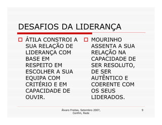 DESAFIOS DA LIDERANÇA
 ÁTILA CONSTROI A                 MOURINHO
 SUA RELAÇÃO DE                   ASSENTA A SUA
 LIDERANÇA COM                    RELAÇÃO NA
 BASE EM                          CAPACIDADE DE
 RESPEITO EM                      SER RESOLUTO,
 ESCOLHER A SUA                   DE SER
 EQUIPA COM                       AUTÊNTICO E
 CRITÉRIO E EM                    COERENTE COM
 CAPACIDADE DE                    OS SEUS
 OUVIR.                           LIDERADOS.

            Álvaro Freitas, Setembro 2007,        9
                     Cenfim, Rede
 