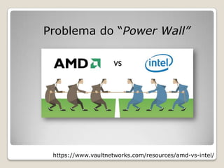 Problema do “Power Wall”




 https://www.vaultnetworks.com/resources/amd-vs-intel/
 