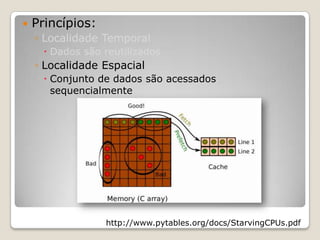    Princípios:
    ◦ Localidade Temporal
       Dados são reutilizados
    ◦ Localidade Espacial
       Conjunto de dados são acessados
        sequencialmente




                  http://www.pytables.org/docs/StarvingCPUs.pdf
 