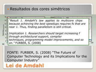    Resultados dos cores simétricos


    “Result 1. Amdahl’s law applies to multicore chips
    because achieving the best speedups requires fs that are
    near 1. Thus, finding parallelism is still critical.

    Implication 1. Researchers should target increasing f
    through architectural support, compiler
    techniques, programming model improvements, and so
    on.” FURBER, S. (2008)


FONTE: FURBER, S. (2008) “The Future of
Computer Technology and its Implications for the
Computer Industry”
Lei de Amdahl
 