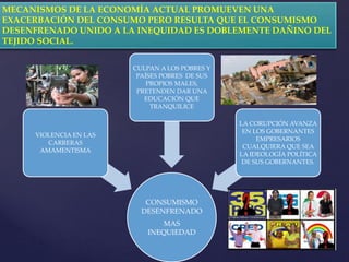 CONSUMISMO
DESENFRENADO
MAS
INEQUIEDAD
VIOLENCIA EN LAS
CARRERAS
AMAMENTISMA
CULPAN A LOS POBRES Y
PAÍSES POBRES DE SUS
PROPIOS MALES,
PRETENDEN DAR UNA
EDUCACIÓN QUE
TRANQUILICE
LA CORUPCIÓN AVANZA
EN LOS GOBERNANTES
EMPRESARIOS
CUALQUIERA QUE SEA
LA IDEOLOGÍA POLÍTICA
DE SUS GOBERNANTES.
MECANISMOS DE LA ECONOMÍA ACTUAL PROMUEVEN UNA
EXACERBACIÓN DEL CONSUMO PERO RESULTA QUE EL CONSUMISMO
DESENFRENADO UNIDO A LA INEQUIDAD ES DOBLEMENTE DAÑINO DEL
TEJIDO SOCIAL.
 