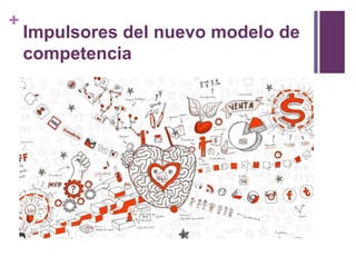 +
Impulsores del nuevo modelo de
competencia
 