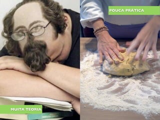 MUITA TEORIA
POUCA PRÁTICA
 