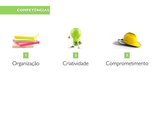 Organização
1
Criatividade
2
Comprometimento
3
COMPETÊNCIAS
 