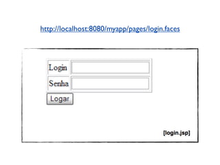 http://localhost:8080/myapp/pages/login.faces
 