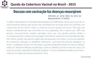 https://bit.ly/3UU0rg6/
Queda da Cobertura Vacinal no Brasil - 2015
 