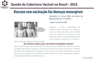 “As vacinas, muitas vezes, são vítimas do próprio sucesso”
https://bit.ly/3UU0rg6/
Queda da Cobertura Vacinal no Brasil - 2015
 