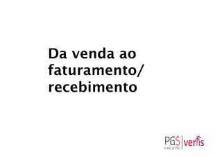 Da venda ao
faturamento/
recebimento
 