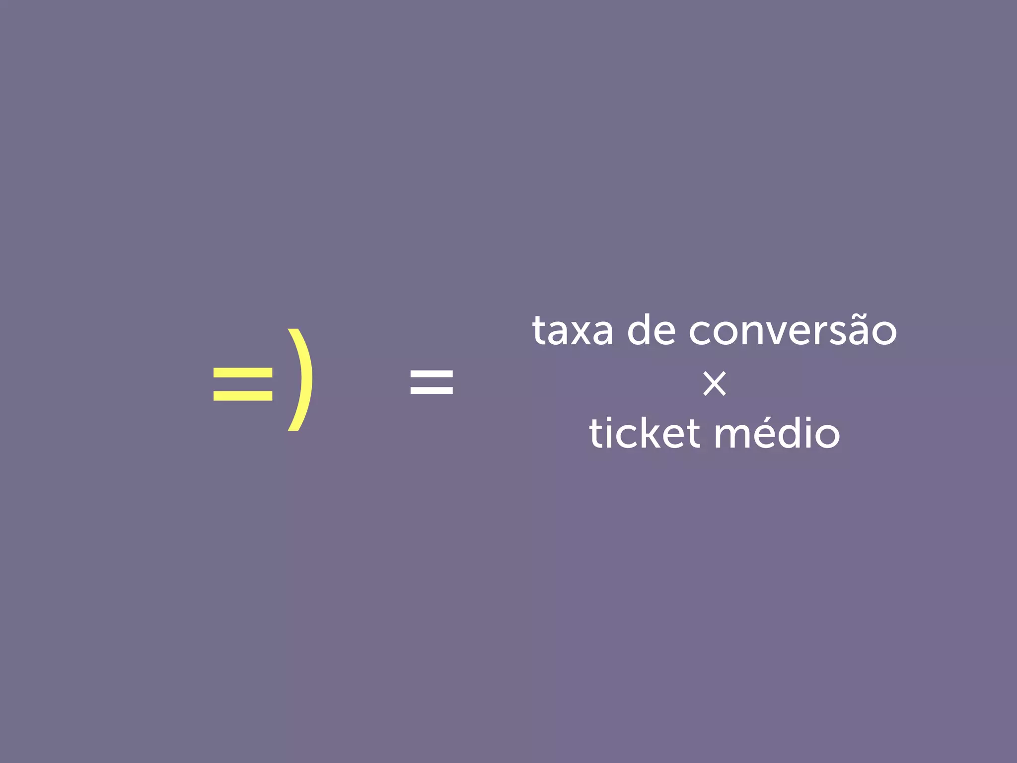 =)
taxa de conversão
×
ticket médio
=
 