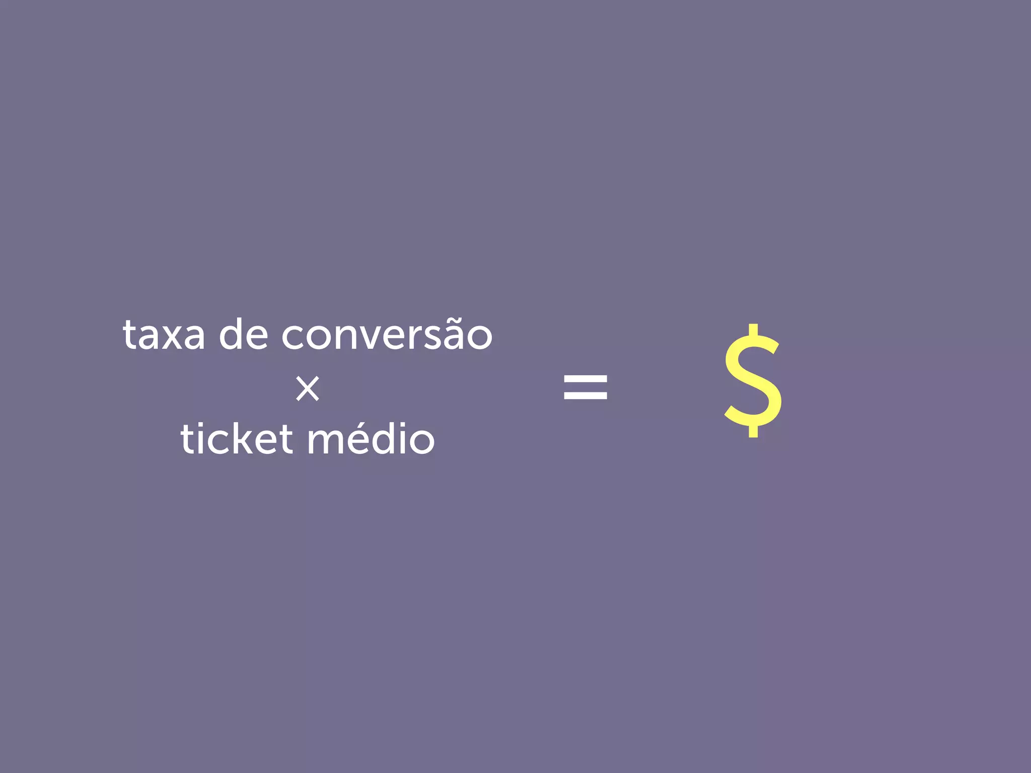 taxa de conversão
×
ticket médio
= $
 
