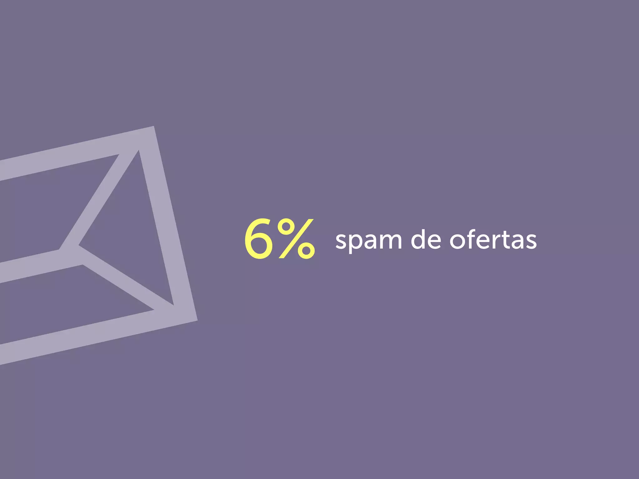 spam de ofertas
 