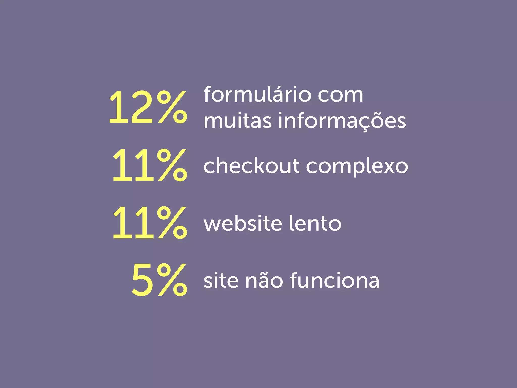 formulário com muitas informações
checkout complexo
website lento
site não funciona
 