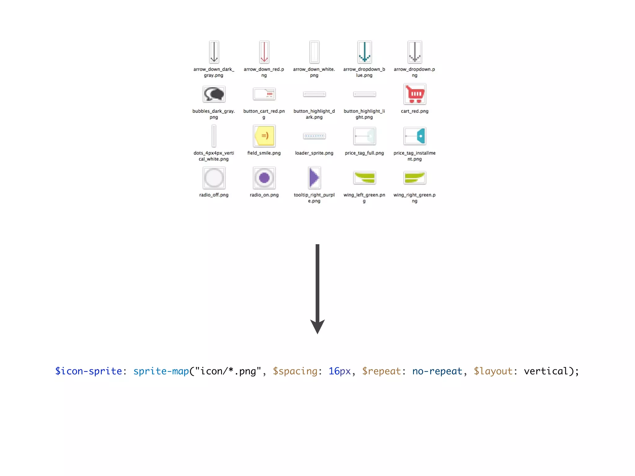 $icon-sprite: sprite-map("icon/*.png", $spacing: 16px, $repeat: no-repeat, $layout: vertical);
 