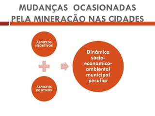 MUDANÇAS  OCASIONADAS PELA MINERAÇÃO NAS CIDADES 