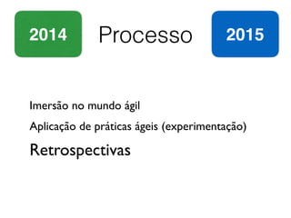Processo 2015
Imersão no mundo ágil
Aplicação de práticas ágeis (experimentação)
Retrospectivas
2014
 