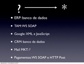 ?                *
                     • ERP: banco de dados
                     • TAM: WS SOAP
                     • Google: XML e JavaScript
                     • CRM: banco de dados
                     • Mail MKT: ?
                     • Pagamentos: WS SOAP e HTTP Post
segunda-feira, 13 de setembro de 2010
 