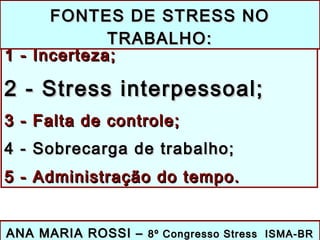 1 - Incerteza;1 - Incerteza;
2 - Stress interpessoal;2 - Stress interpessoal;
3 - Falta de controle;3 - Falta de controle;
4 - Sobrecarga de trabalho;4 - Sobrecarga de trabalho;
5 - Administração do tempo.5 - Administração do tempo.
ANA MARIA ROSSI –ANA MARIA ROSSI – 8º Congresso Stress ISMA-BR8º Congresso Stress ISMA-BR
FONTES DE STRESS NOFONTES DE STRESS NO
TRABALHO:TRABALHO:
 